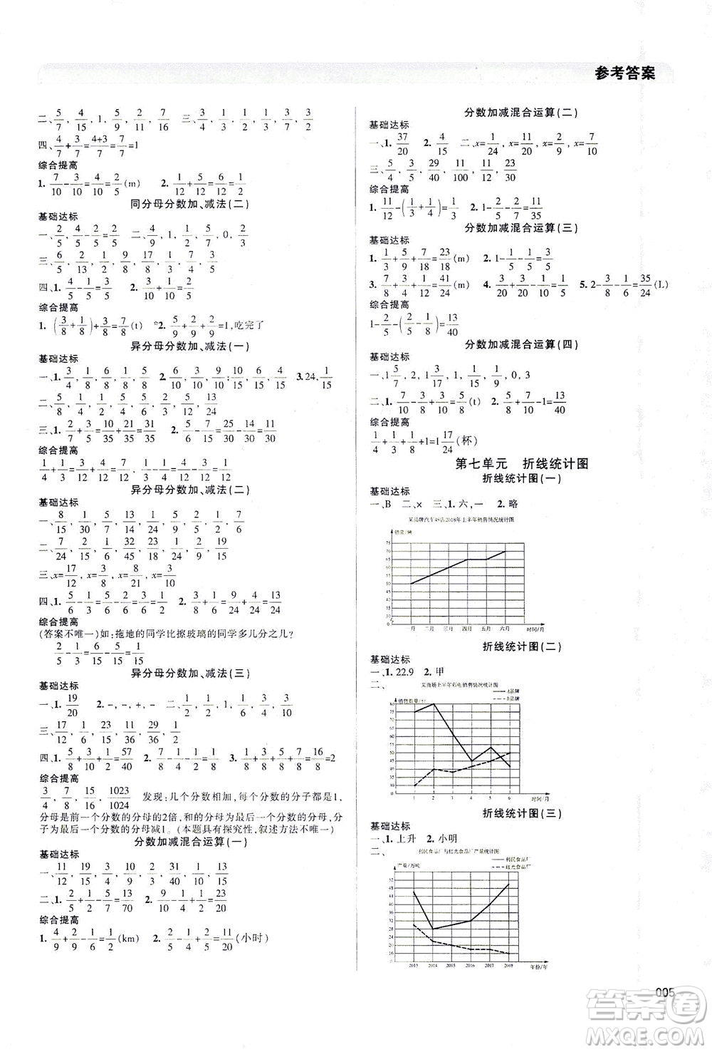 天津教育出版社2021學(xué)習(xí)質(zhì)量監(jiān)測數(shù)學(xué)五年級下冊人教版答案