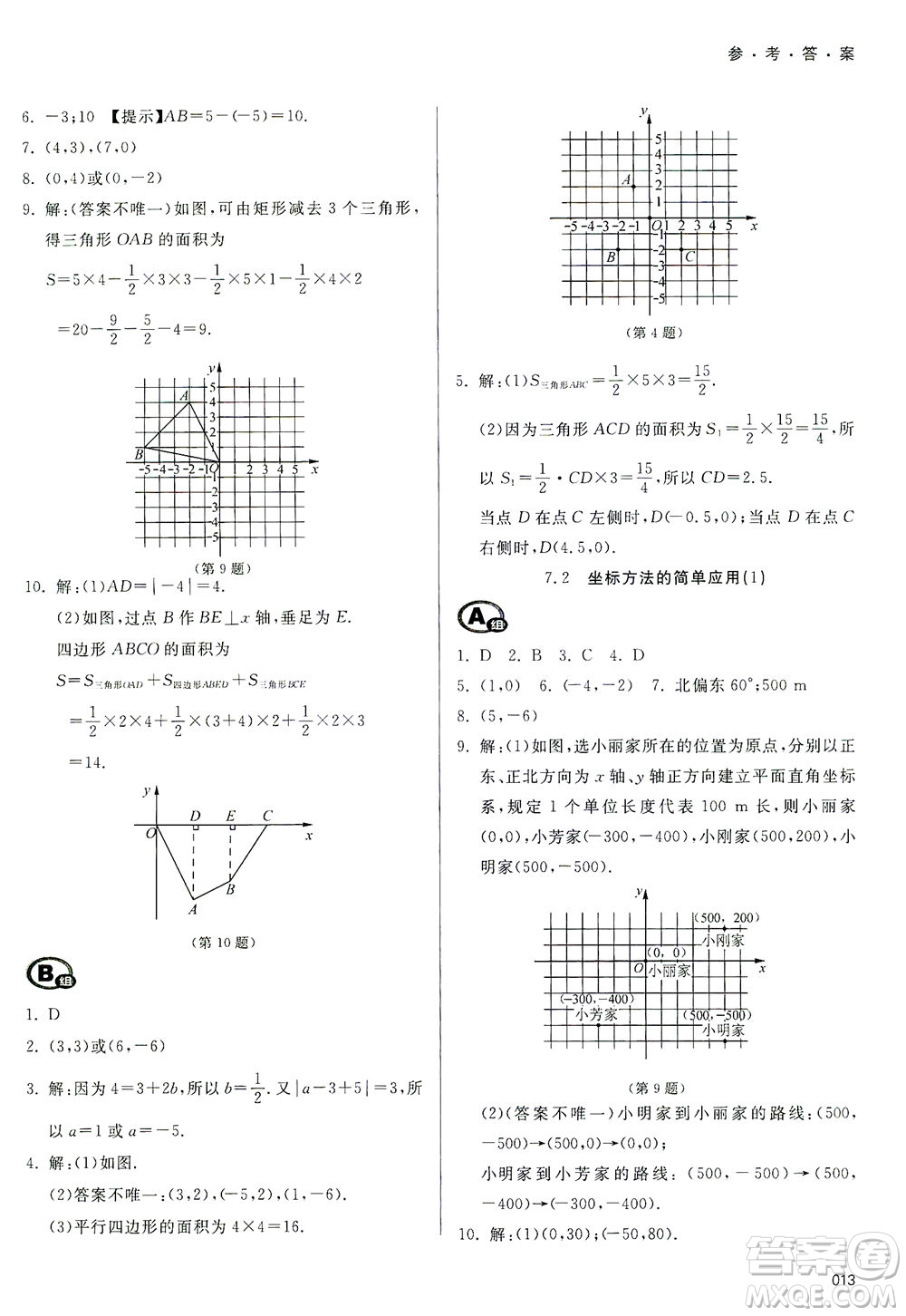 天津教育出版社2021學(xué)習(xí)質(zhì)量監(jiān)測七年級數(shù)學(xué)下冊人教版答案