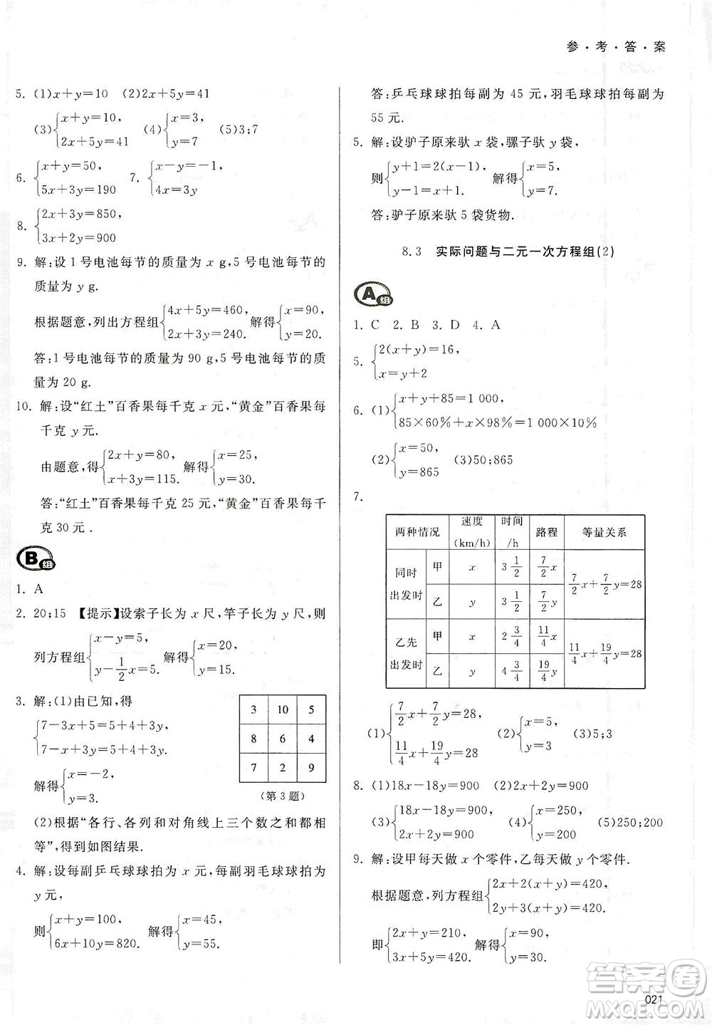 天津教育出版社2021學(xué)習(xí)質(zhì)量監(jiān)測七年級數(shù)學(xué)下冊人教版答案