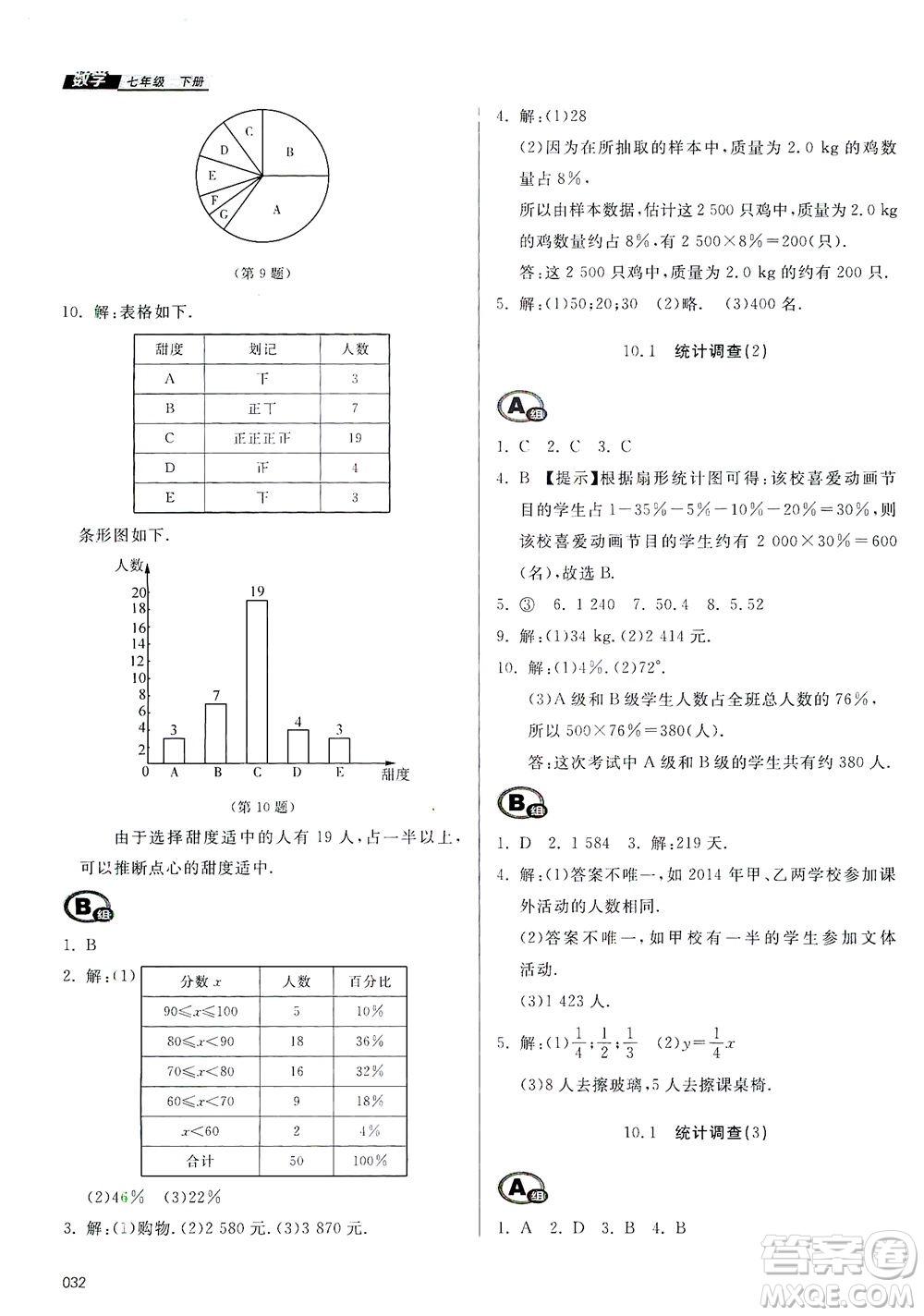 天津教育出版社2021學(xué)習(xí)質(zhì)量監(jiān)測七年級數(shù)學(xué)下冊人教版答案