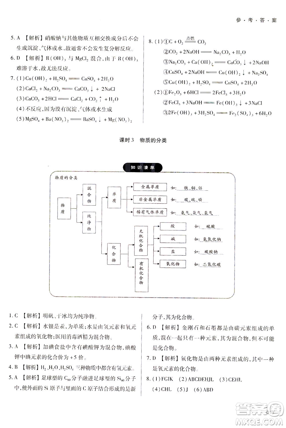 天津教育出版社2021學(xué)習(xí)質(zhì)量監(jiān)測九年級化學(xué)下冊人教版答案