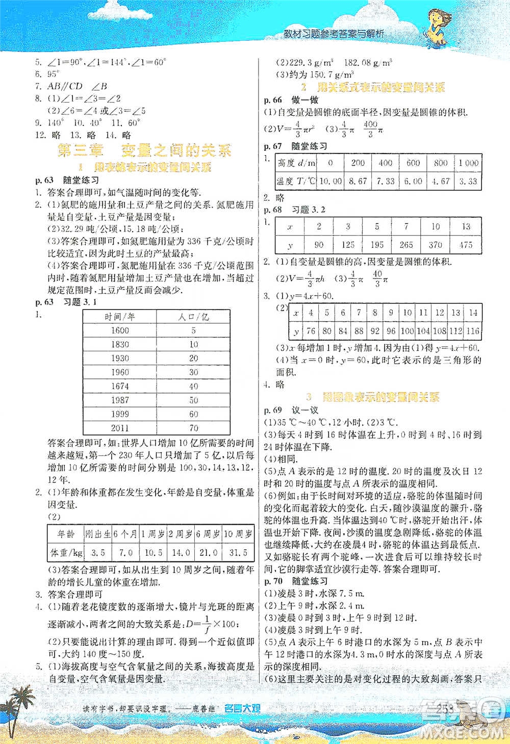 江蘇人民出版社2021春雨教育實(shí)驗(yàn)班提優(yōu)課堂七年級(jí)下冊(cè)數(shù)學(xué)北師大版參考答案