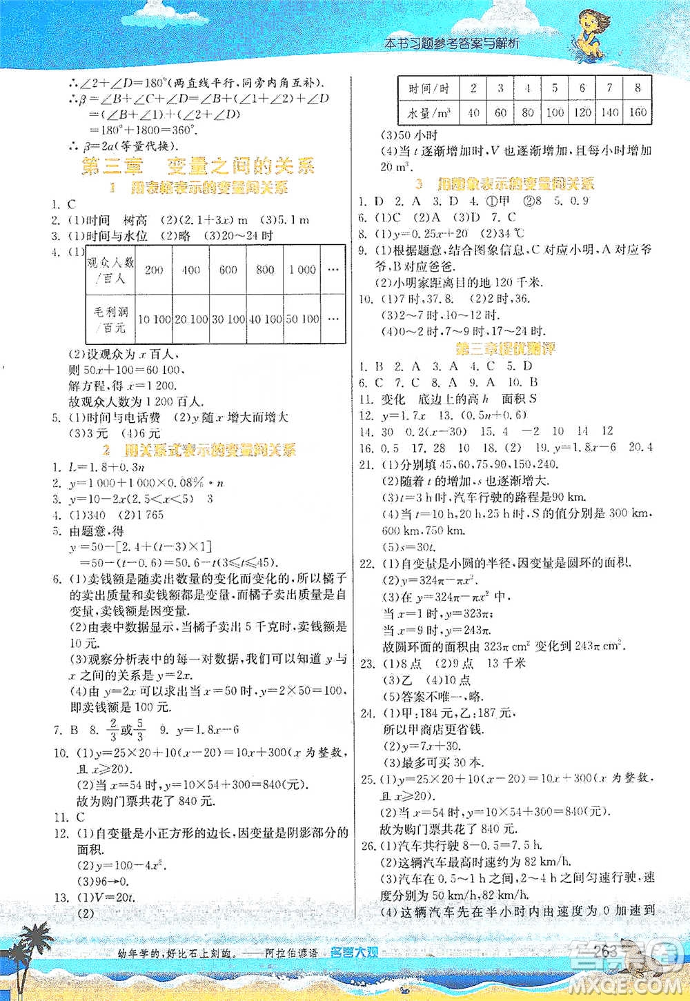 江蘇人民出版社2021春雨教育實(shí)驗(yàn)班提優(yōu)課堂七年級(jí)下冊(cè)數(shù)學(xué)北師大版參考答案