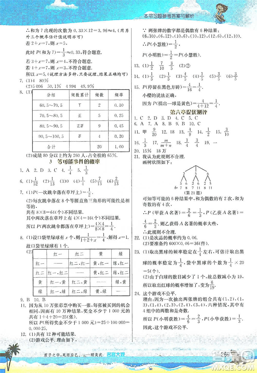 江蘇人民出版社2021春雨教育實(shí)驗(yàn)班提優(yōu)課堂七年級(jí)下冊(cè)數(shù)學(xué)北師大版參考答案