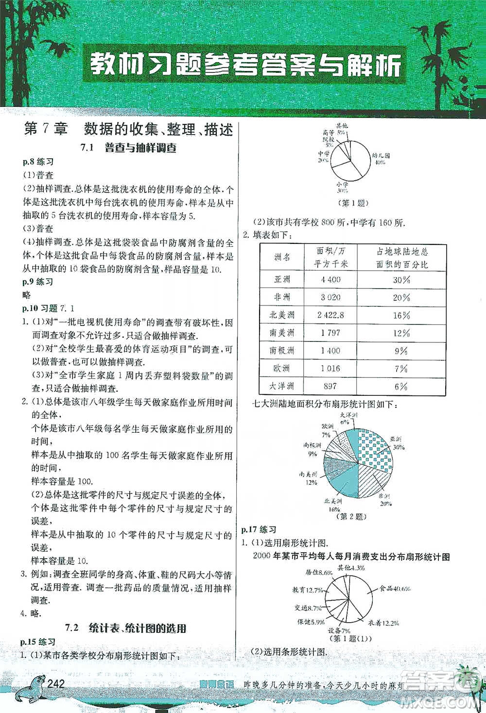 江蘇人民出版社2021春雨教育實(shí)驗(yàn)班提優(yōu)課堂八年級(jí)下冊(cè)數(shù)學(xué)蘇科版參考答案