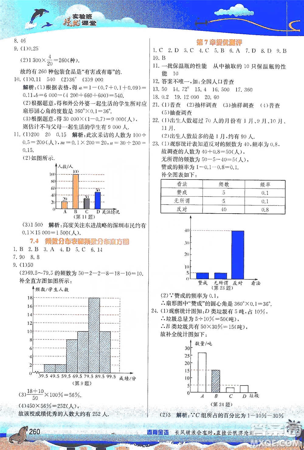 江蘇人民出版社2021春雨教育實(shí)驗(yàn)班提優(yōu)課堂八年級(jí)下冊(cè)數(shù)學(xué)蘇科版參考答案