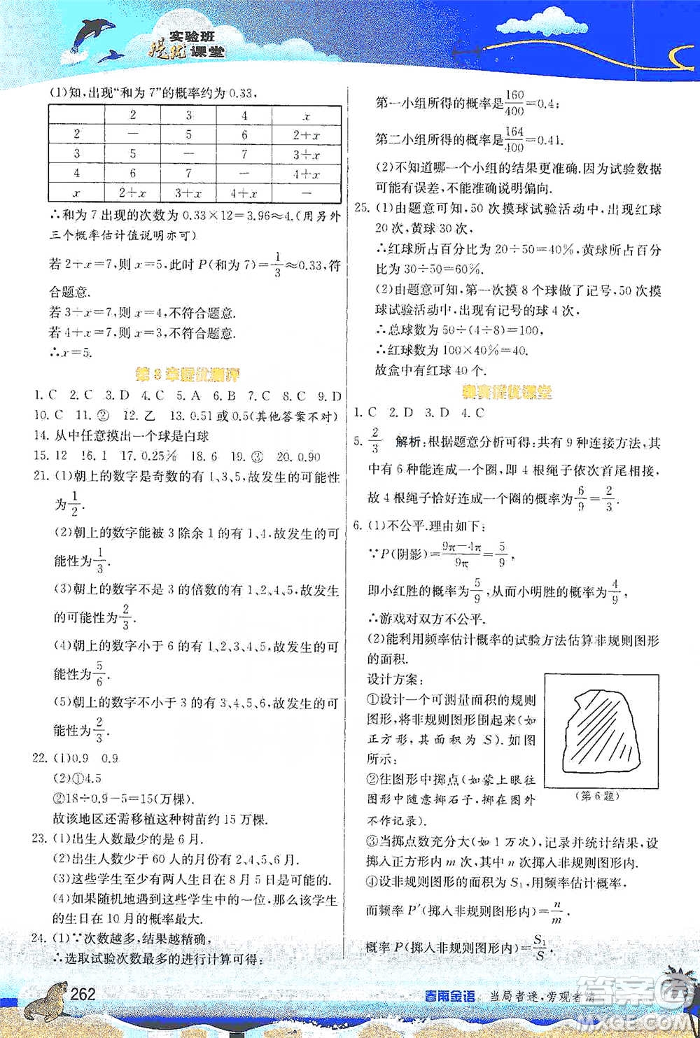 江蘇人民出版社2021春雨教育實(shí)驗(yàn)班提優(yōu)課堂八年級(jí)下冊(cè)數(shù)學(xué)蘇科版參考答案