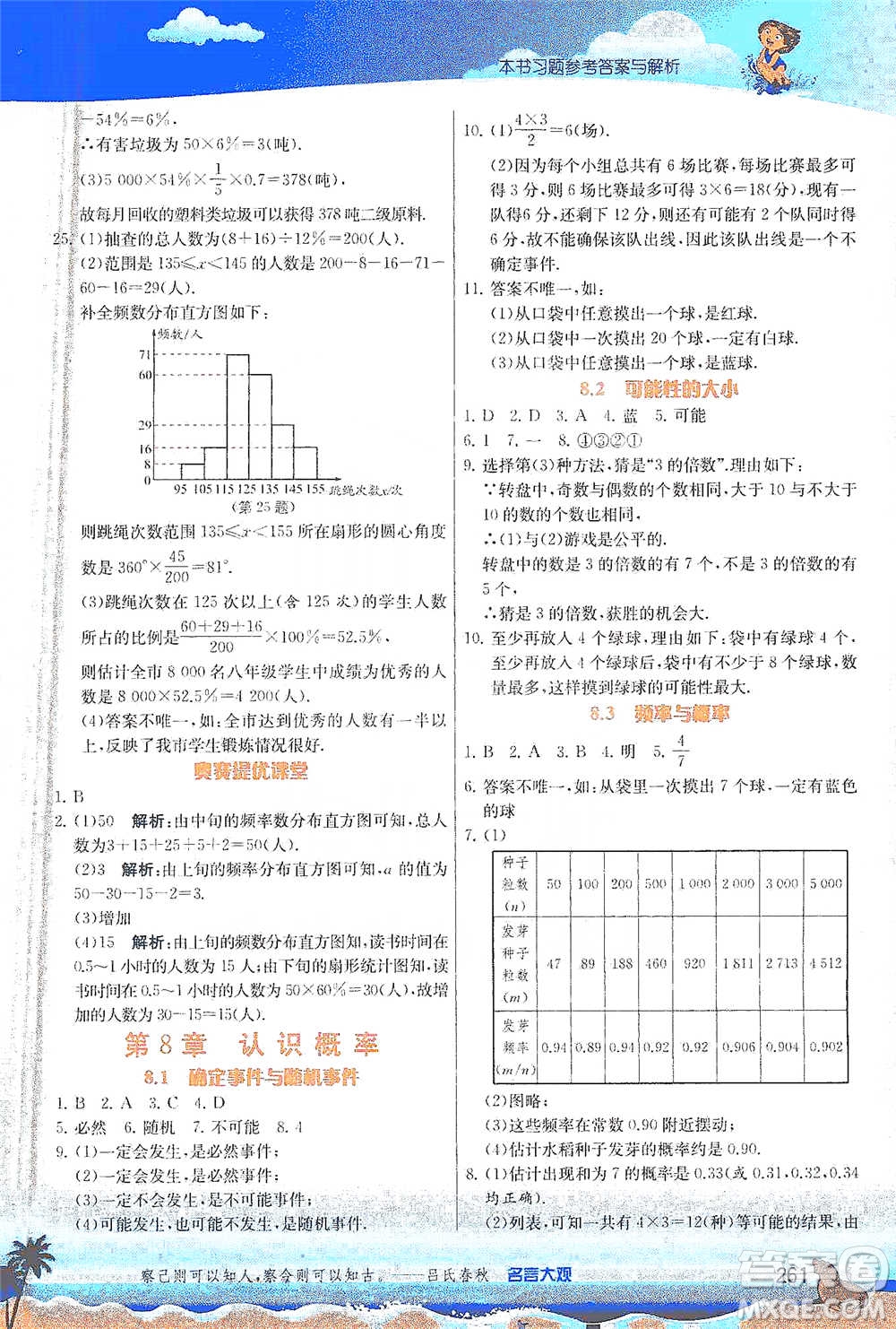 江蘇人民出版社2021春雨教育實(shí)驗(yàn)班提優(yōu)課堂八年級(jí)下冊(cè)數(shù)學(xué)蘇科版參考答案