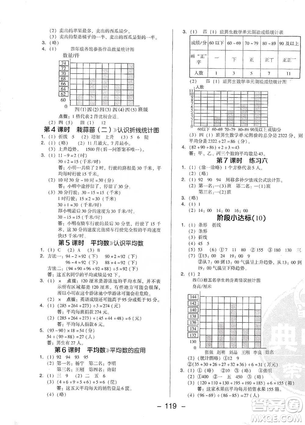 陜西人民教育出版社2021典中點(diǎn)四年級(jí)下冊(cè)數(shù)學(xué)北師大版參考答案