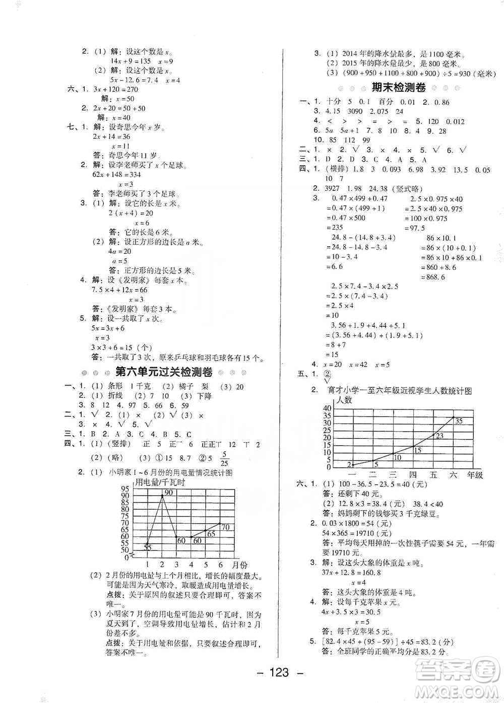 陜西人民教育出版社2021典中點(diǎn)四年級(jí)下冊(cè)數(shù)學(xué)北師大版參考答案