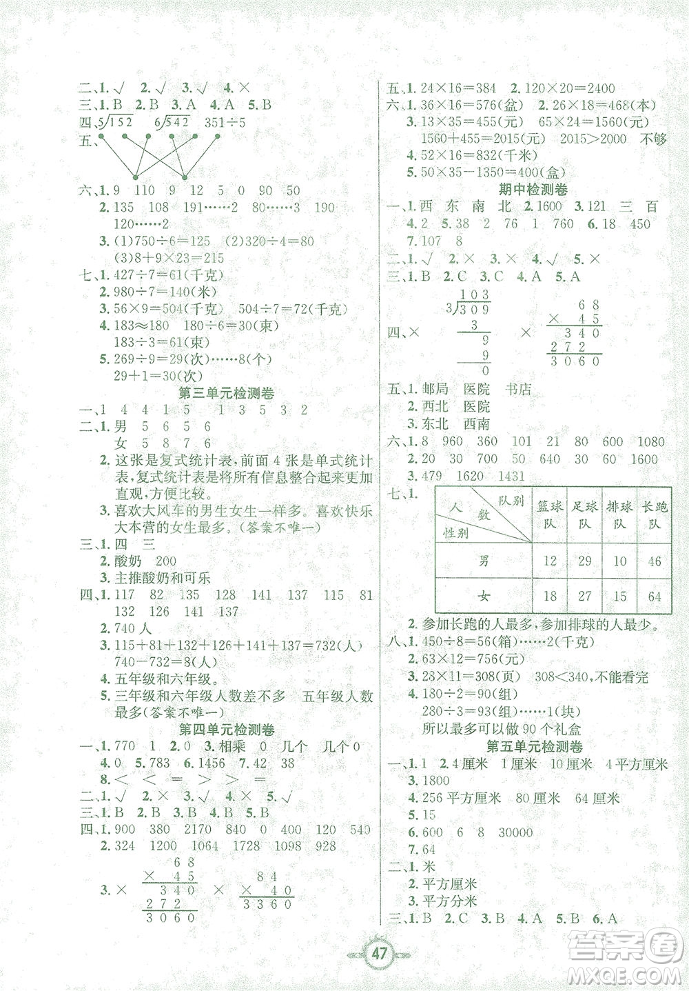 西安出版社2021創(chuàng)新課課練三年級數(shù)學(xué)下冊人教版答案