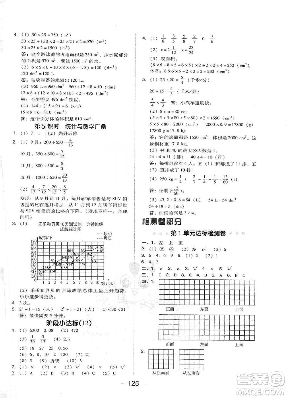 吉林教育出版社2021典中點(diǎn)五年級(jí)下冊(cè)數(shù)學(xué)人教版參考答案