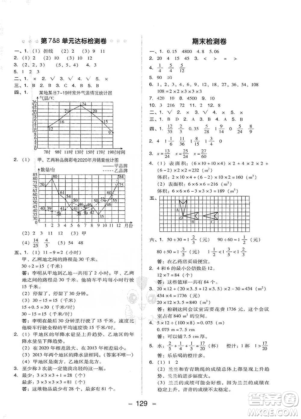 吉林教育出版社2021典中點(diǎn)五年級(jí)下冊(cè)數(shù)學(xué)人教版參考答案