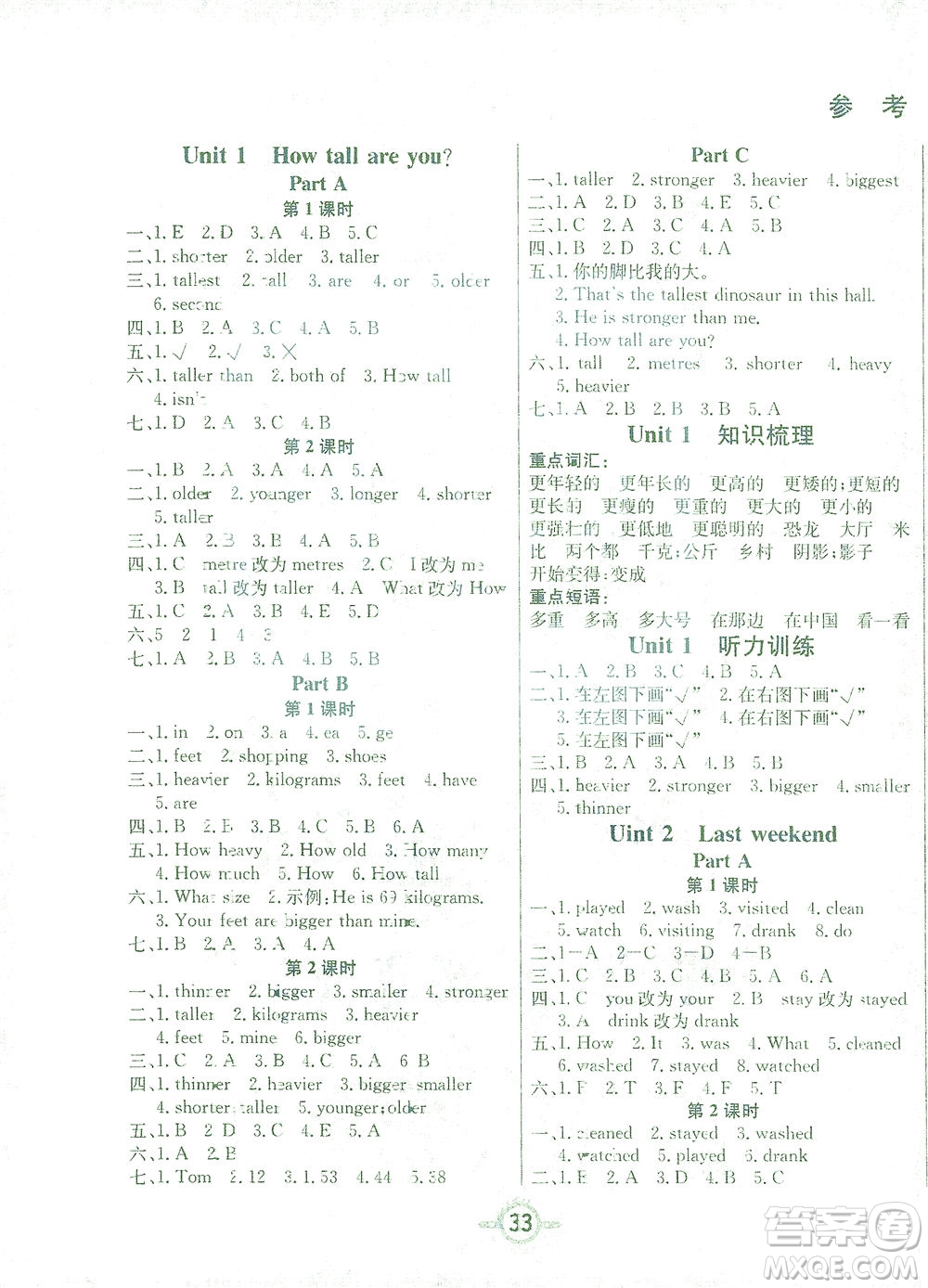 西安出版社2021創(chuàng)新課課練六年級(jí)英語(yǔ)下冊(cè)PEP版答案