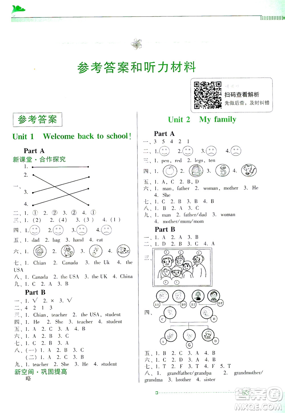 廣東教育出版社2021南方新課堂金牌學案英語三年級下冊PEP人教版答案