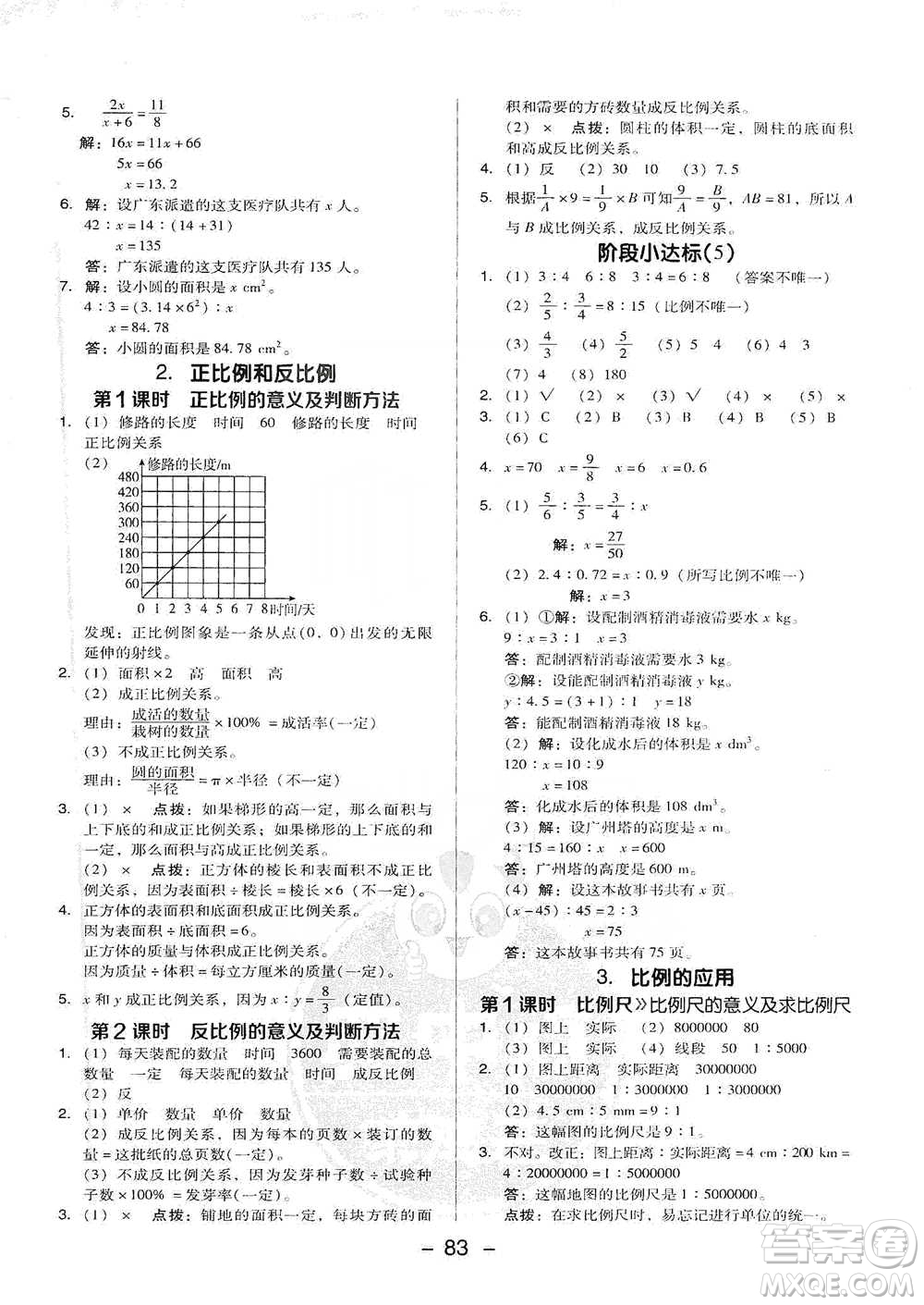 吉林教育出版社2021典中點(diǎn)六年級(jí)下冊(cè)數(shù)學(xué)人教版參考答案