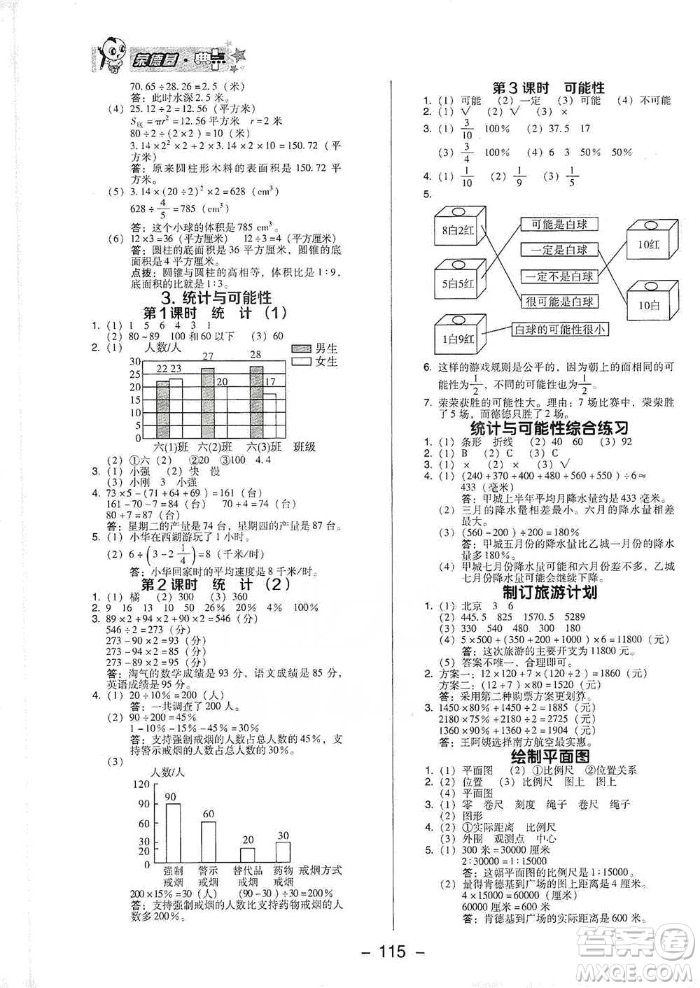 吉林教育出版社2021典中點(diǎn)六年級(jí)下冊(cè)數(shù)學(xué)蘇教版參考答案