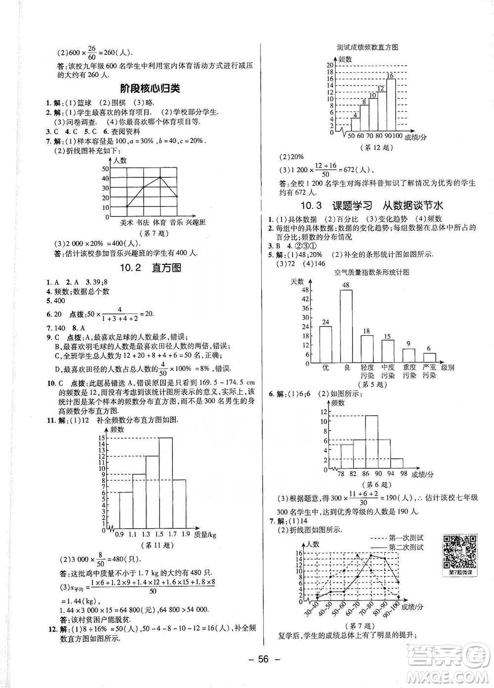 陜西人民教育出版社2021典中點(diǎn)七年級(jí)下冊(cè)數(shù)學(xué)人教版參考答案