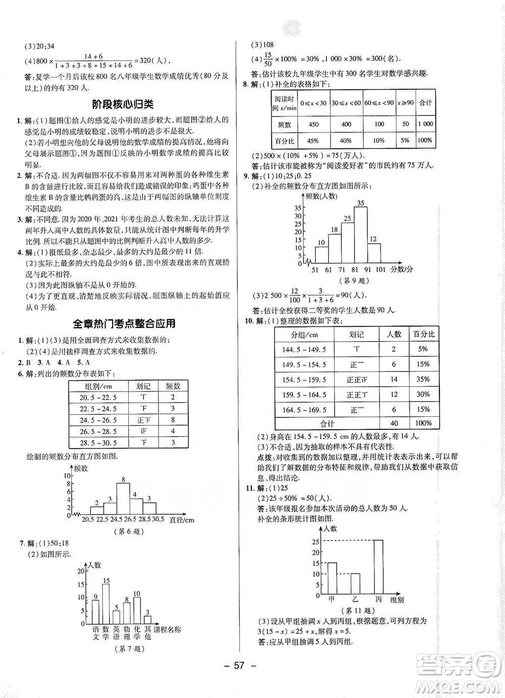 陜西人民教育出版社2021典中點(diǎn)七年級(jí)下冊(cè)數(shù)學(xué)人教版參考答案