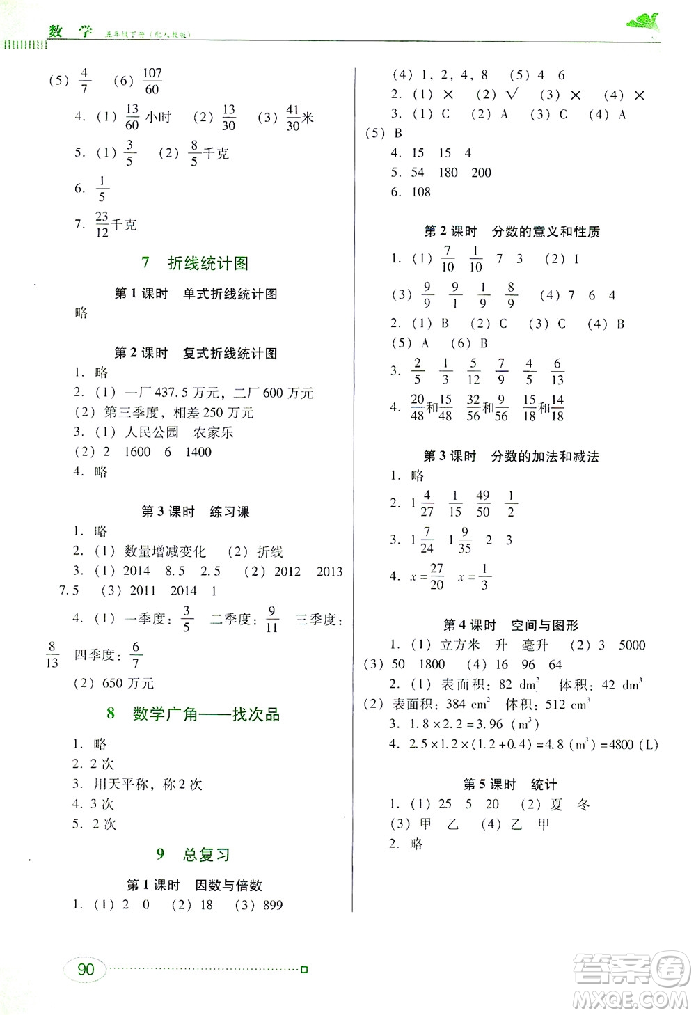 廣東教育出版社2021南方新課堂金牌學(xué)案數(shù)學(xué)五年級(jí)下冊(cè)人教版答案