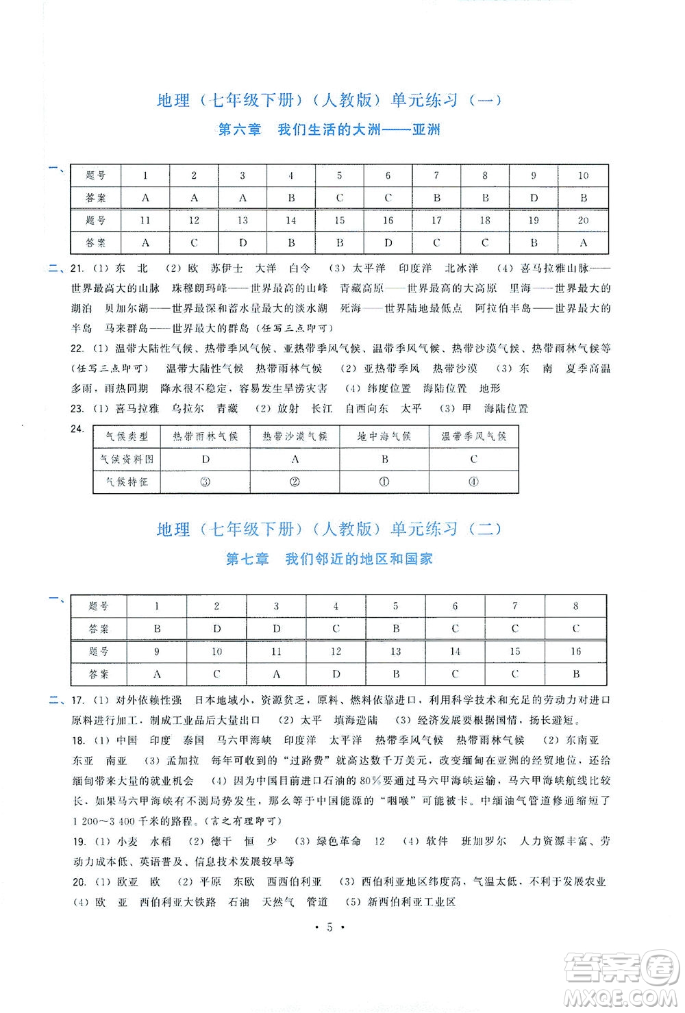 福建人民出版社2021頂尖課課練七年級(jí)地理下冊(cè)人教版答案