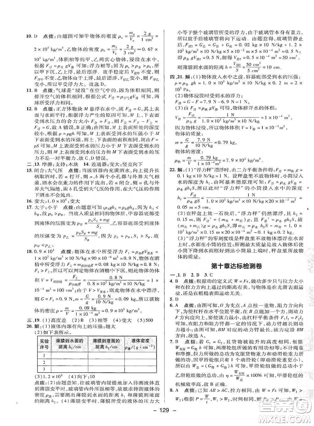 陜西人民教育出版社2021典中點(diǎn)八年級下冊物理滬科版參考答案