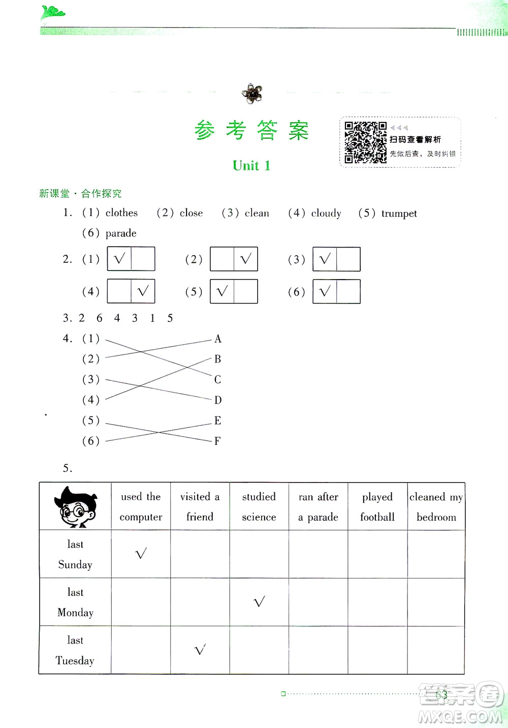 廣東教育出版社2021南方新課堂金牌學(xué)案英語六年級下冊粵教人民版答案