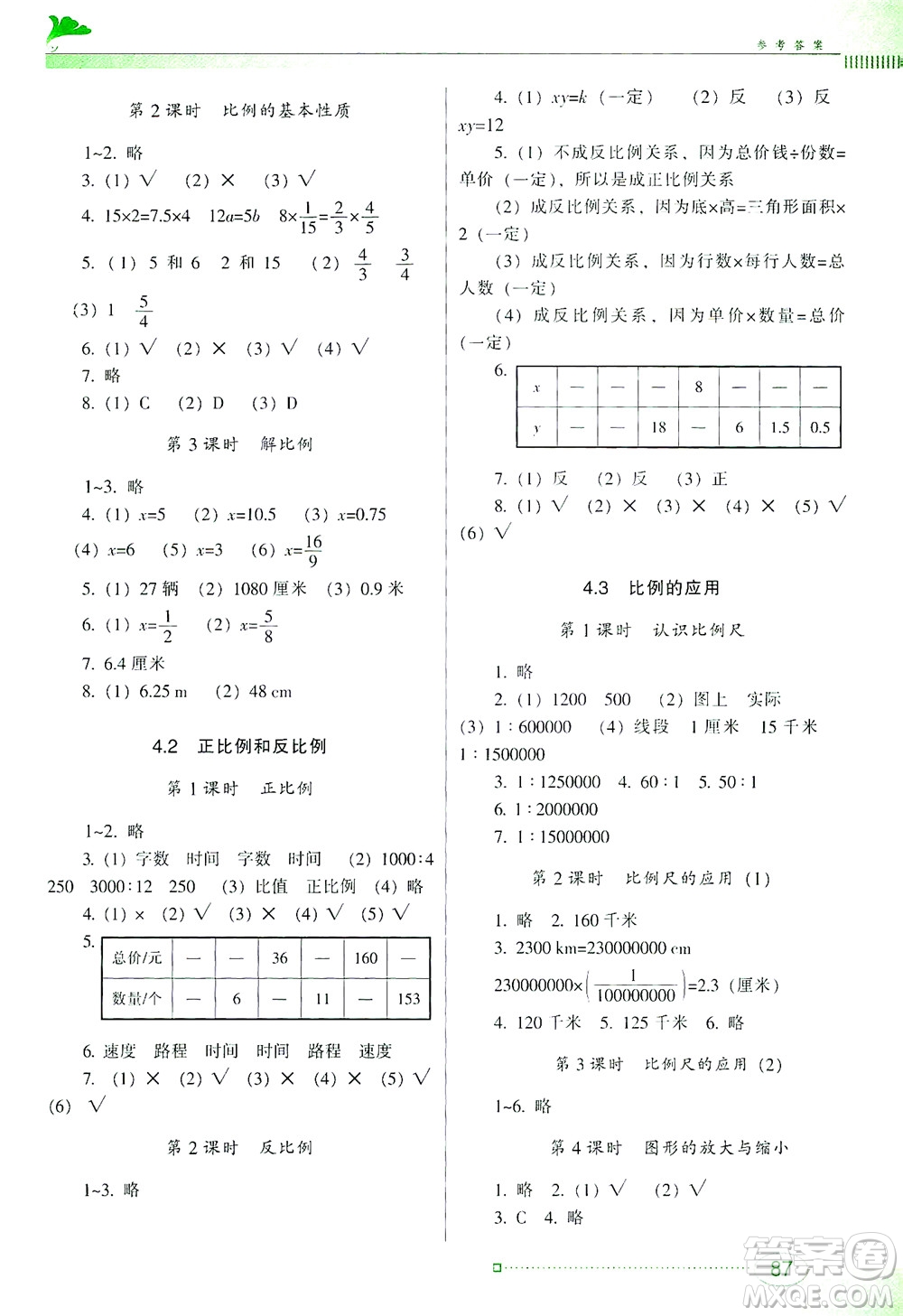 廣東教育出版社2021南方新課堂金牌學(xué)案數(shù)學(xué)六年級下冊人教版答案