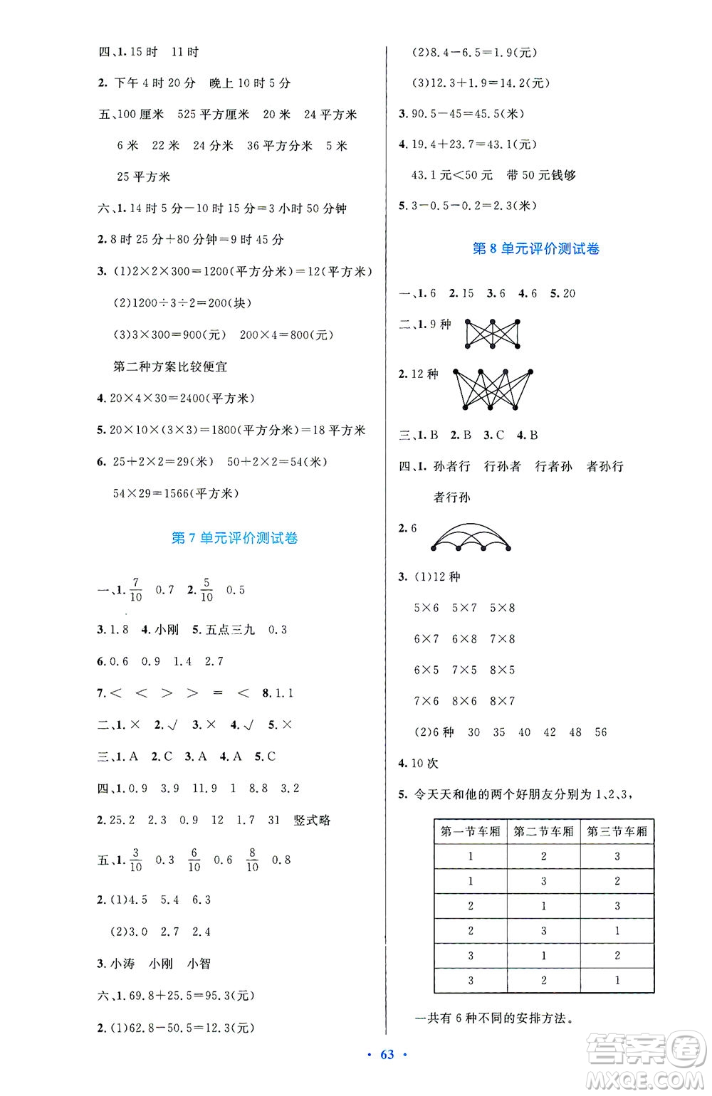 人民教育出版社2021小學(xué)同步測控優(yōu)化設(shè)計三年級數(shù)學(xué)下冊人教版答案