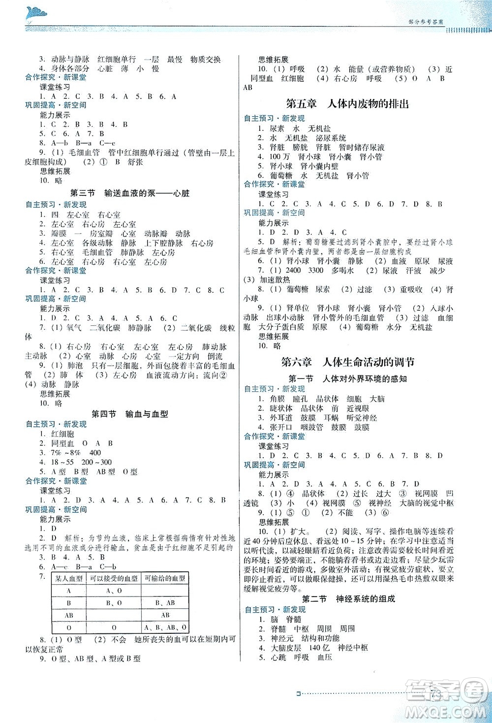 廣東教育出版社2021南方新課堂金牌學(xué)案生物學(xué)七年級(jí)下冊(cè)人教版答案