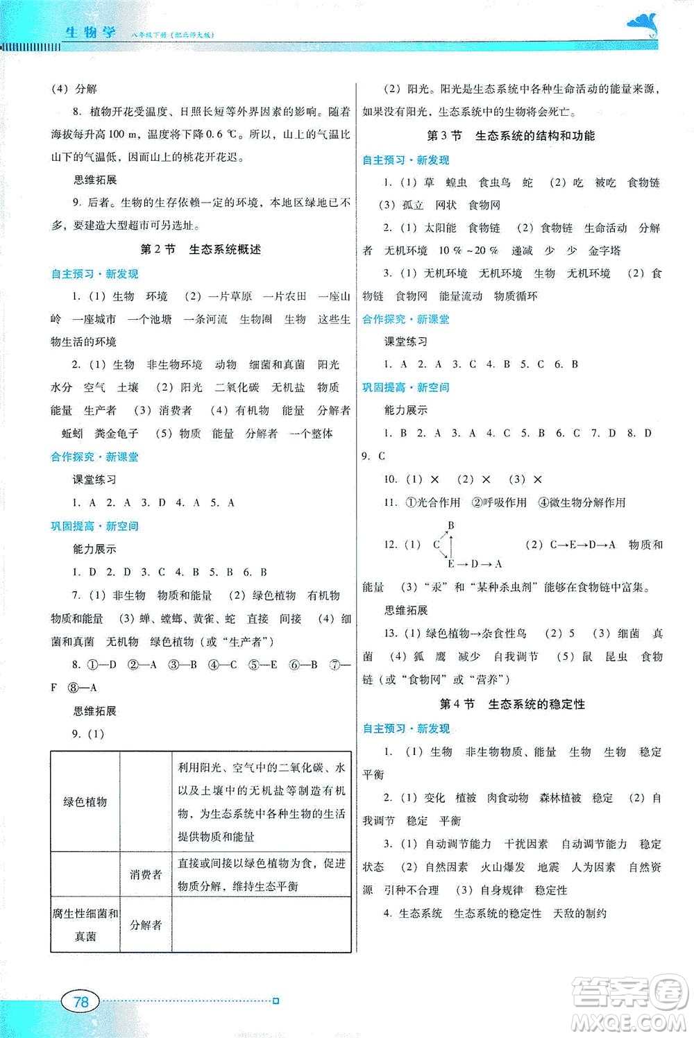 廣東教育出版社2021南方新課堂金牌學(xué)案生物學(xué)八年級(jí)下冊(cè)北師大版答案