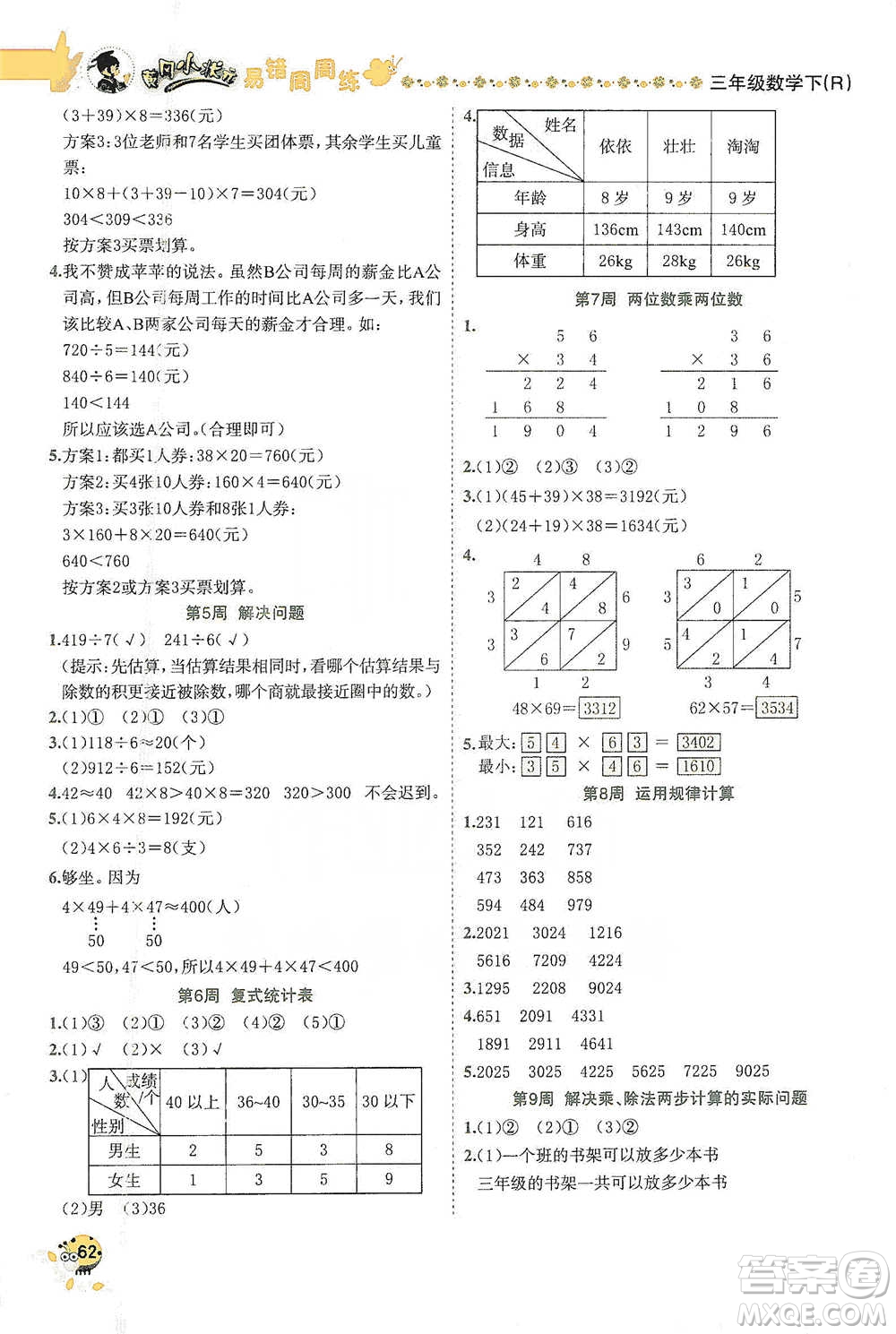 龍門書局2021黃岡小狀元易錯(cuò)周周練三年級下冊數(shù)學(xué)人教版參考答案