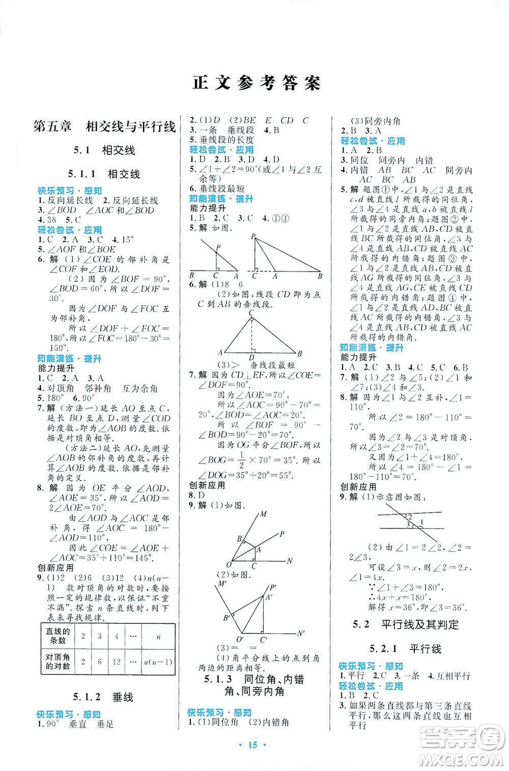 人民教育出版社2021初中同步測控優(yōu)化設(shè)計七年級數(shù)學(xué)下冊人教版福建專版答案