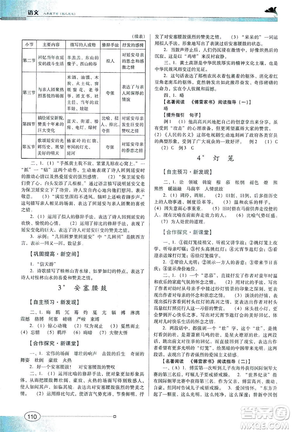 廣東教育出版社2021南方新課堂金牌學(xué)案語(yǔ)文八年級(jí)下冊(cè)人教版答案