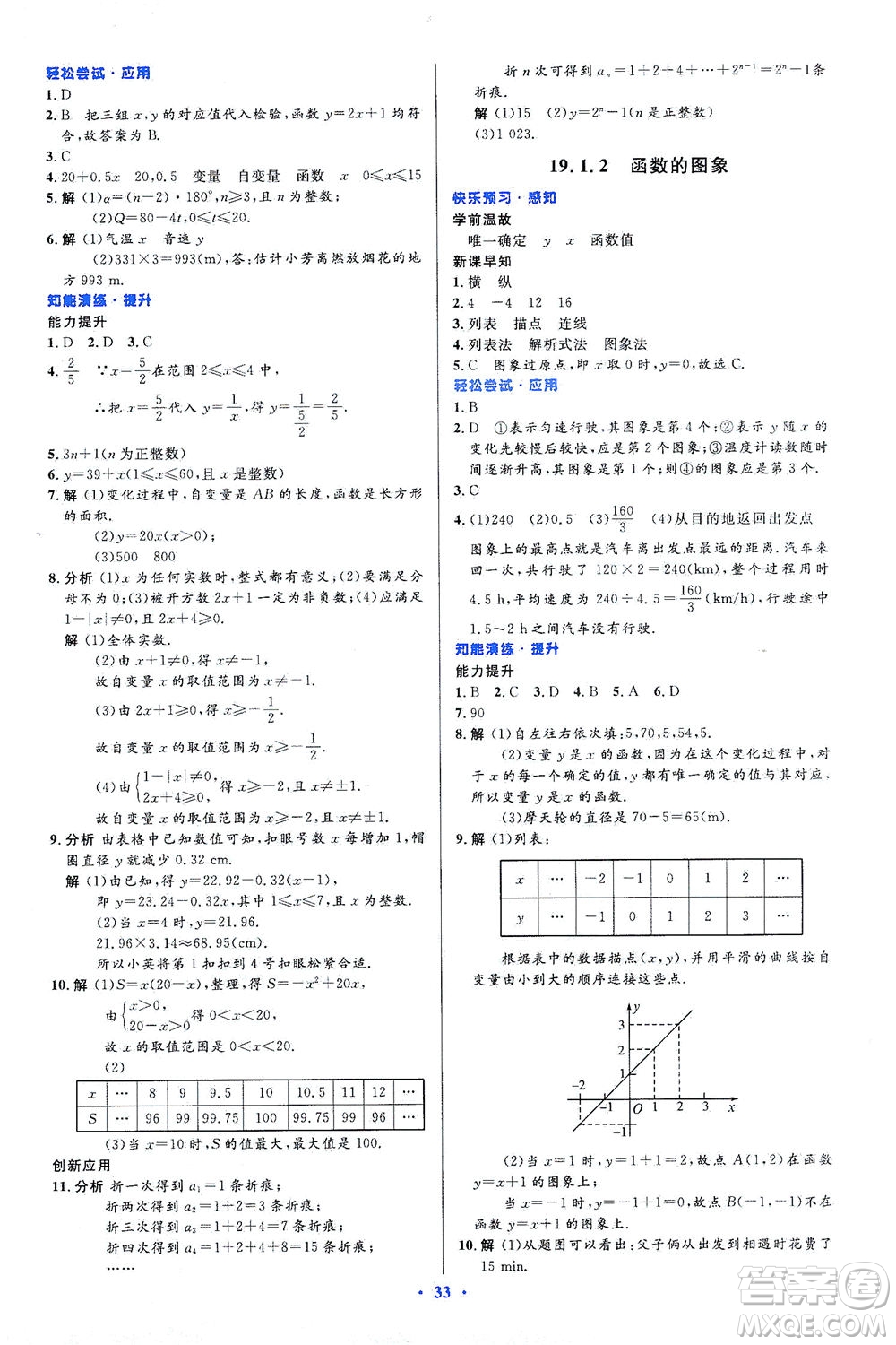 人民教育出版社2021初中同步測控優(yōu)化設(shè)計(jì)八年級(jí)數(shù)學(xué)下冊人教版答案