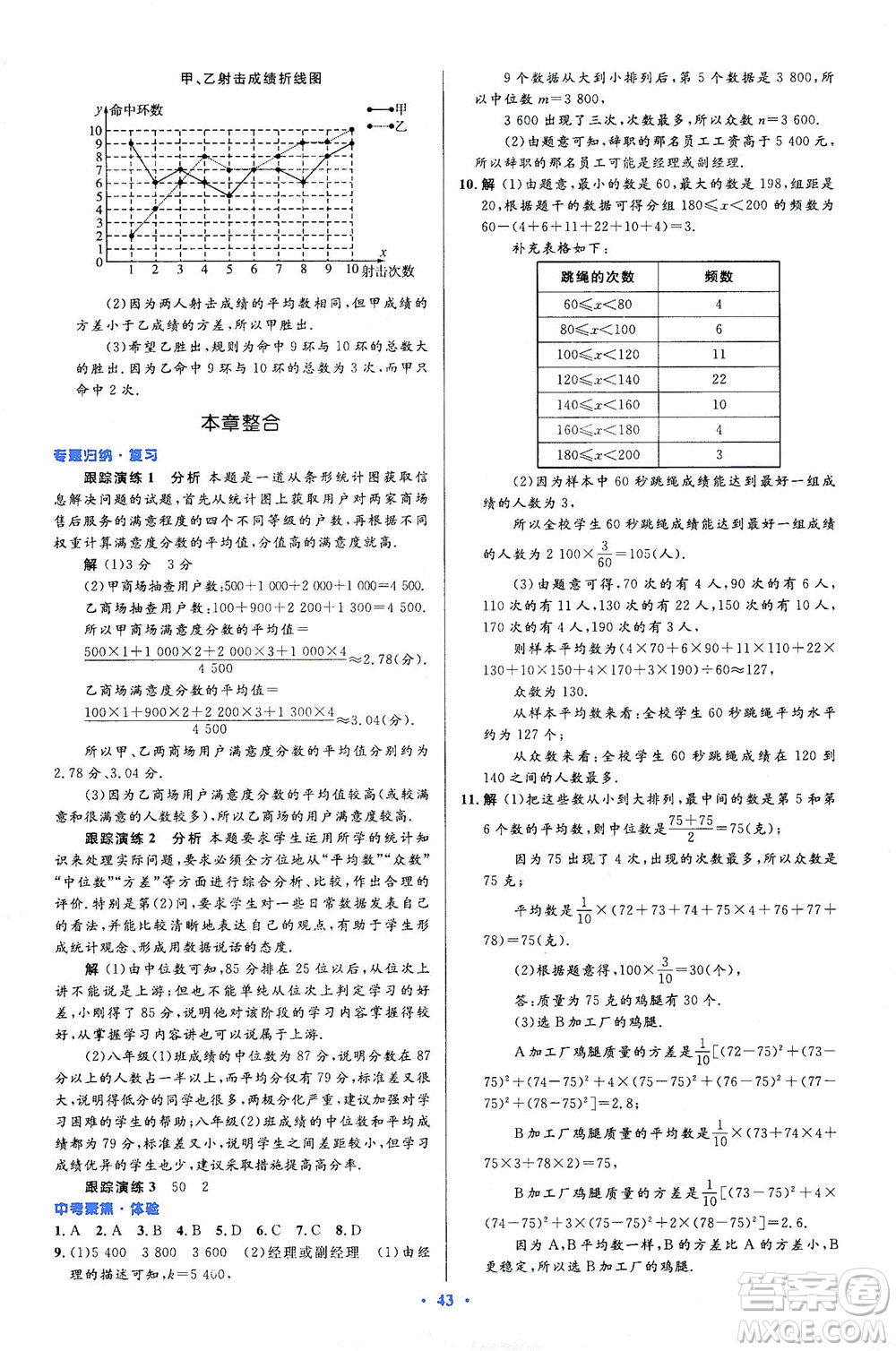 人民教育出版社2021初中同步測控優(yōu)化設(shè)計(jì)八年級(jí)數(shù)學(xué)下冊人教版答案