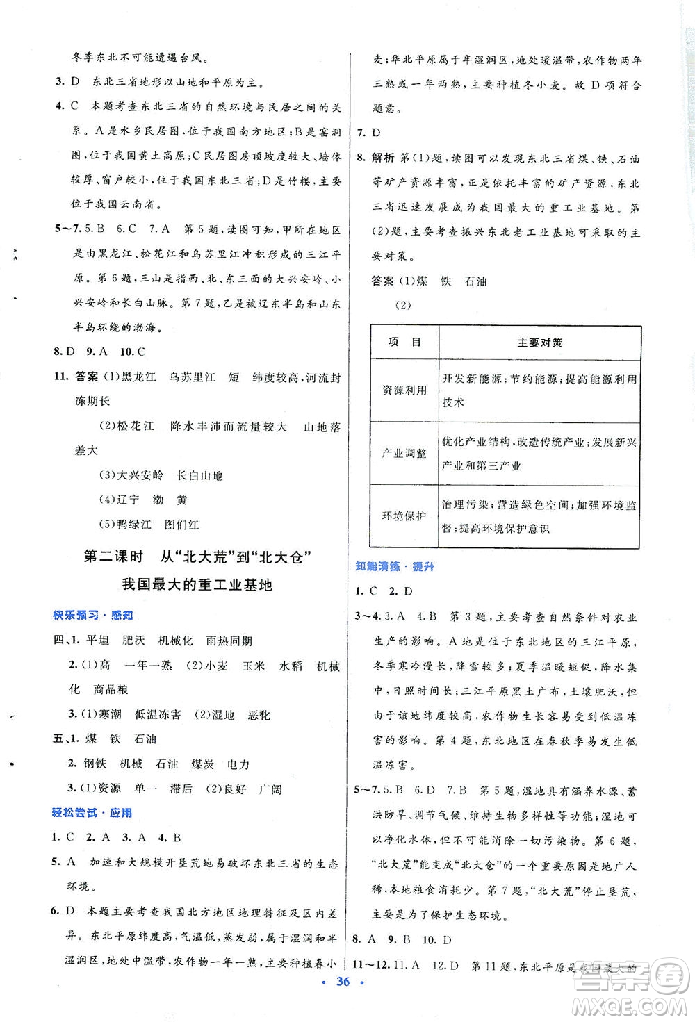 人民教育出版社2021初中同步測(cè)控優(yōu)化設(shè)計(jì)八年級(jí)地理下冊(cè)人教版答案