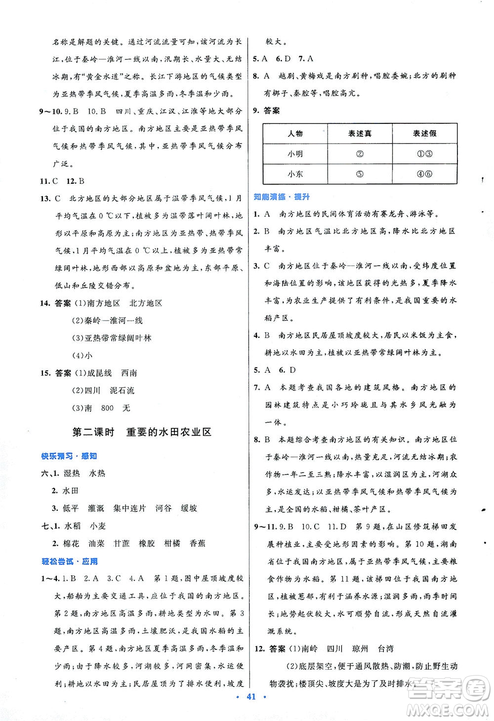 人民教育出版社2021初中同步測(cè)控優(yōu)化設(shè)計(jì)八年級(jí)地理下冊(cè)人教版答案