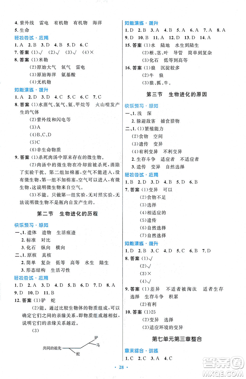 人民教育出版社2021初中同步測控優(yōu)化設(shè)計八年級生物下冊人教版福建專版答案