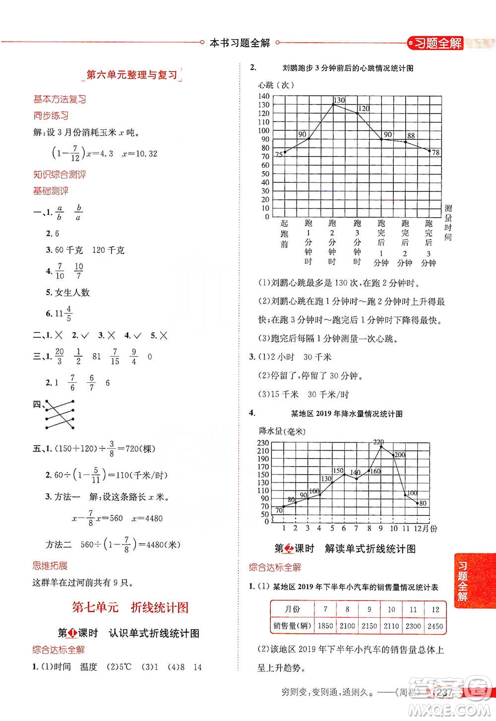 陜西人民教育出版社2021小學(xué)教材全解五年級下冊數(shù)學(xué)河北教育版參考答案