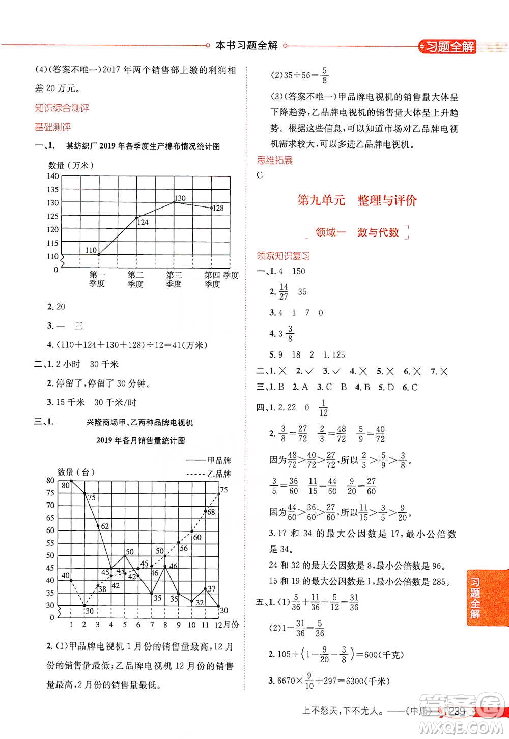 陜西人民教育出版社2021小學(xué)教材全解五年級下冊數(shù)學(xué)河北教育版參考答案