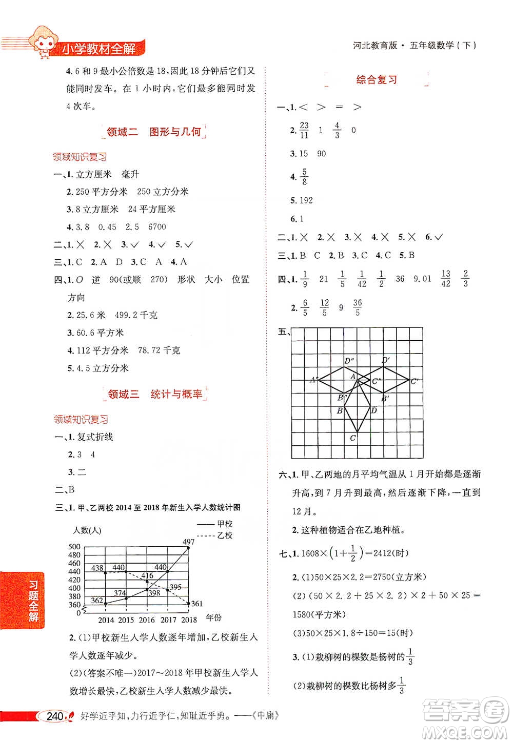 陜西人民教育出版社2021小學(xué)教材全解五年級下冊數(shù)學(xué)河北教育版參考答案