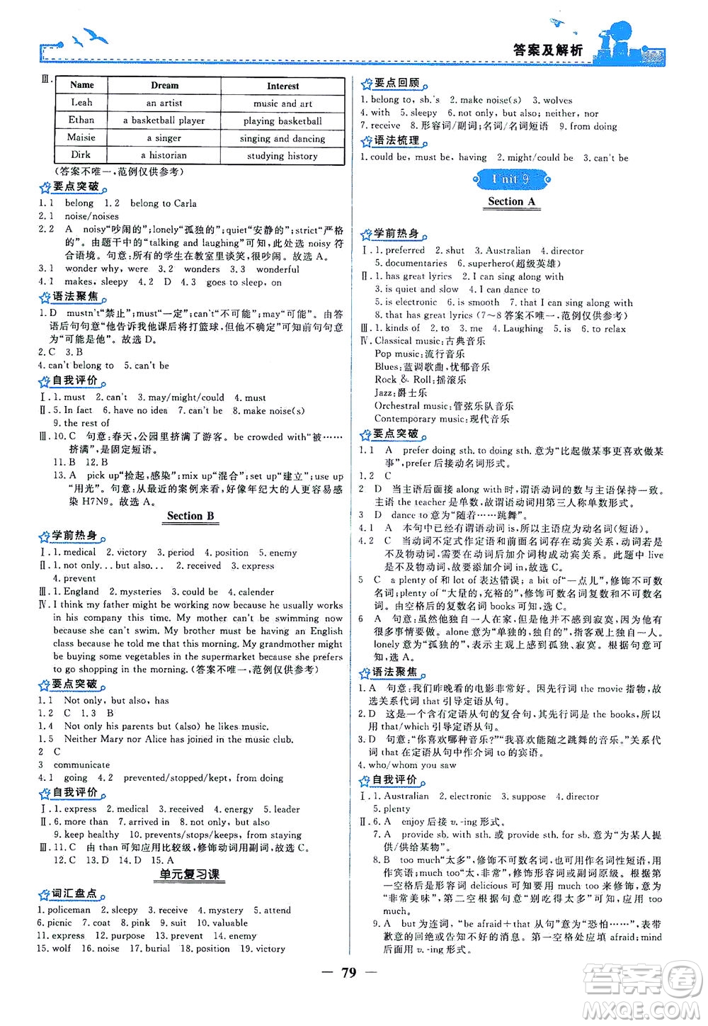 人民教育出版社2021陽光課堂金牌練習(xí)冊英語九年級(jí)全一冊人教版答案