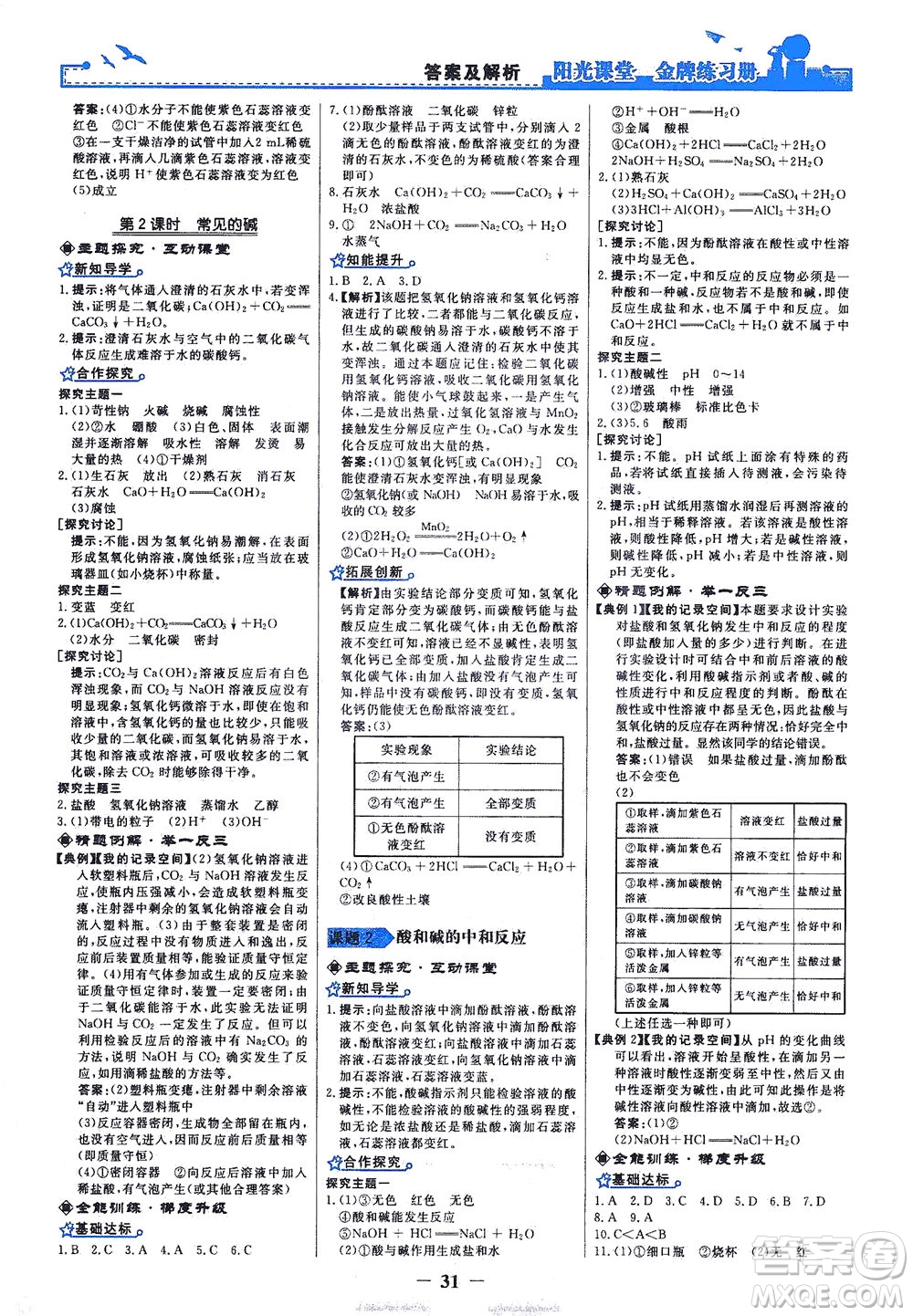 人民教育出版社2021陽(yáng)光課堂金牌練習(xí)冊(cè)化學(xué)九年級(jí)下冊(cè)人教版答案