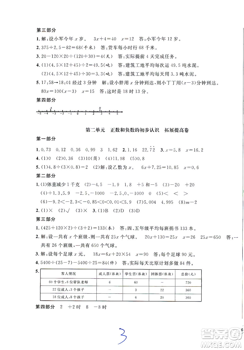 安徽人民出版社2021一卷搞定數(shù)學(xué)五年級(jí)下冊(cè)上海專(zhuān)用版答案