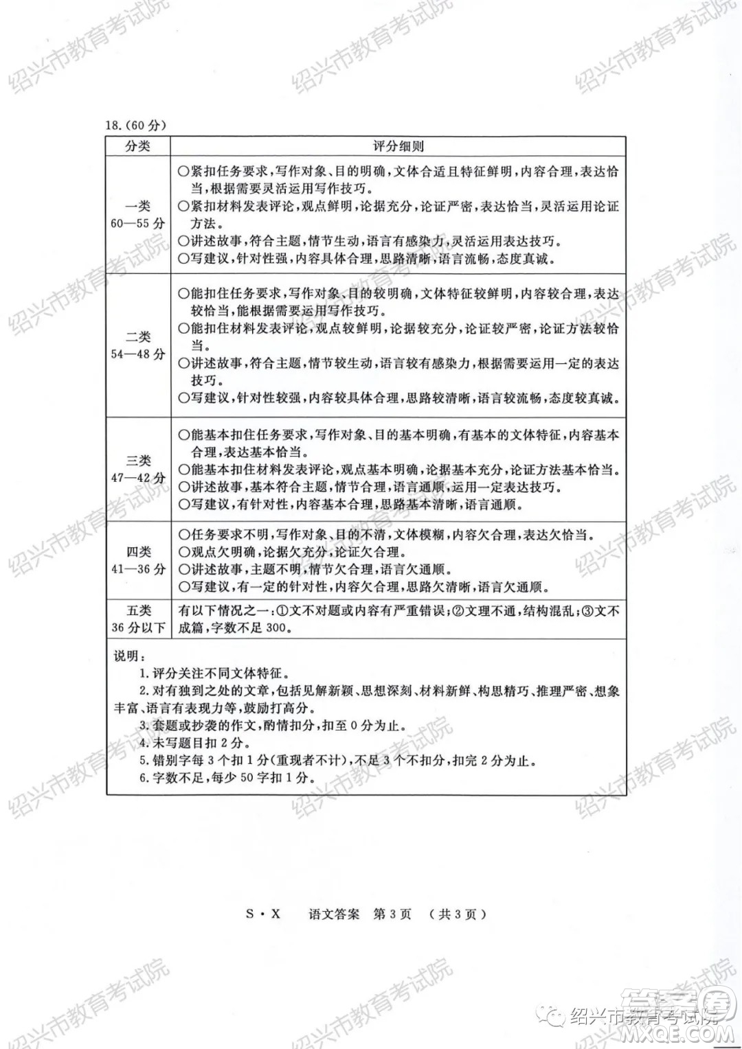 浙江省2021年初中畢業(yè)生學(xué)業(yè)考試紹興市試卷語文試題卷及答案