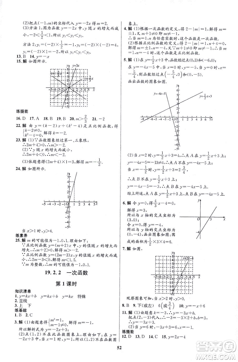 現代教育出版社2021初中同步學考優(yōu)化設計八年級數學下冊RJ人教版答案