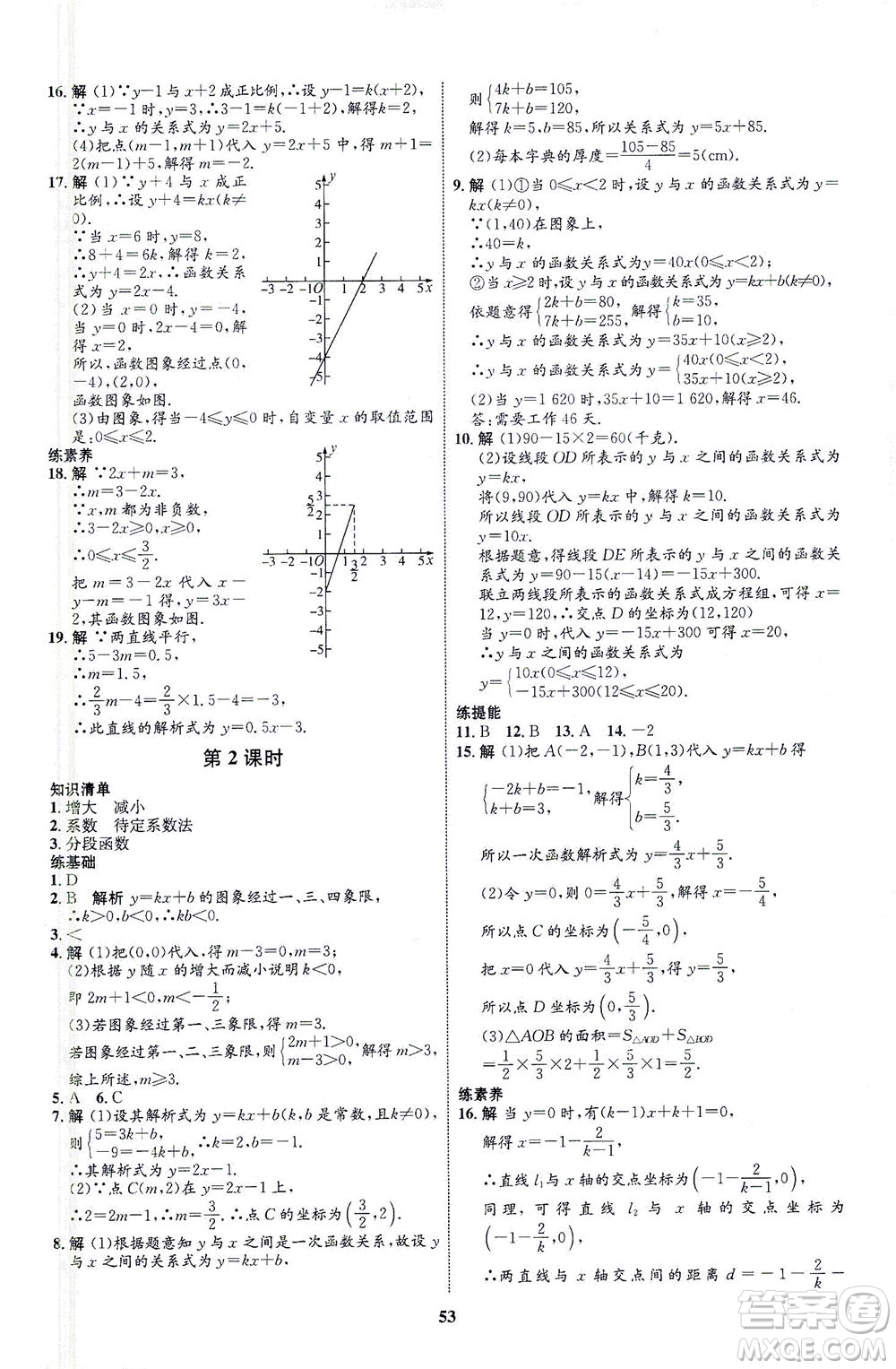 現代教育出版社2021初中同步學考優(yōu)化設計八年級數學下冊RJ人教版答案