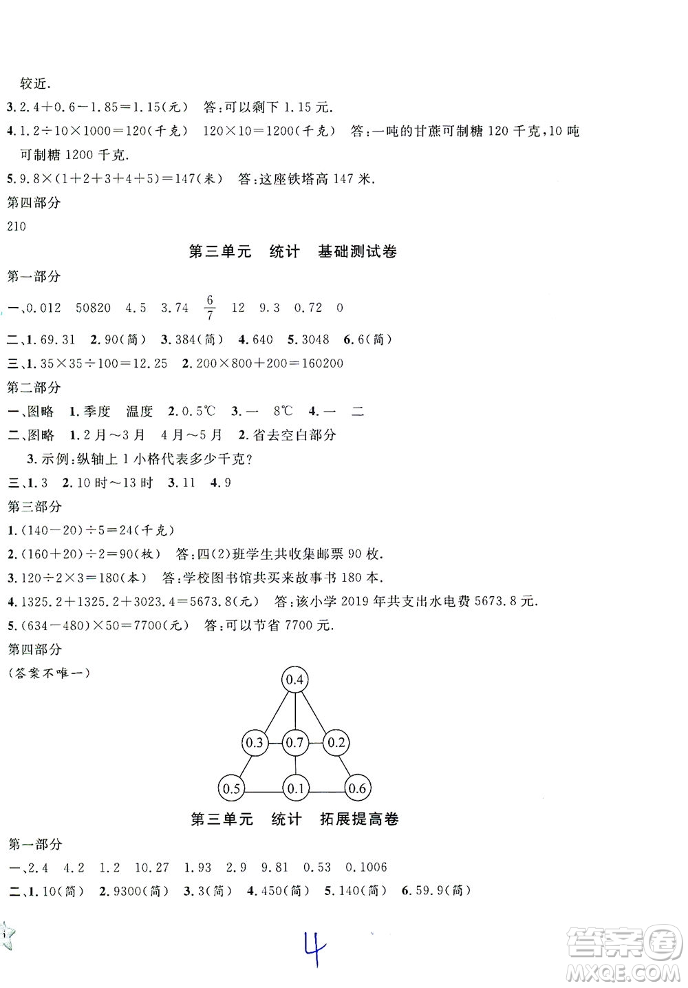 安徽人民出版社2021一卷搞定數(shù)學(xué)四年級(jí)下冊(cè)上海專用版答案