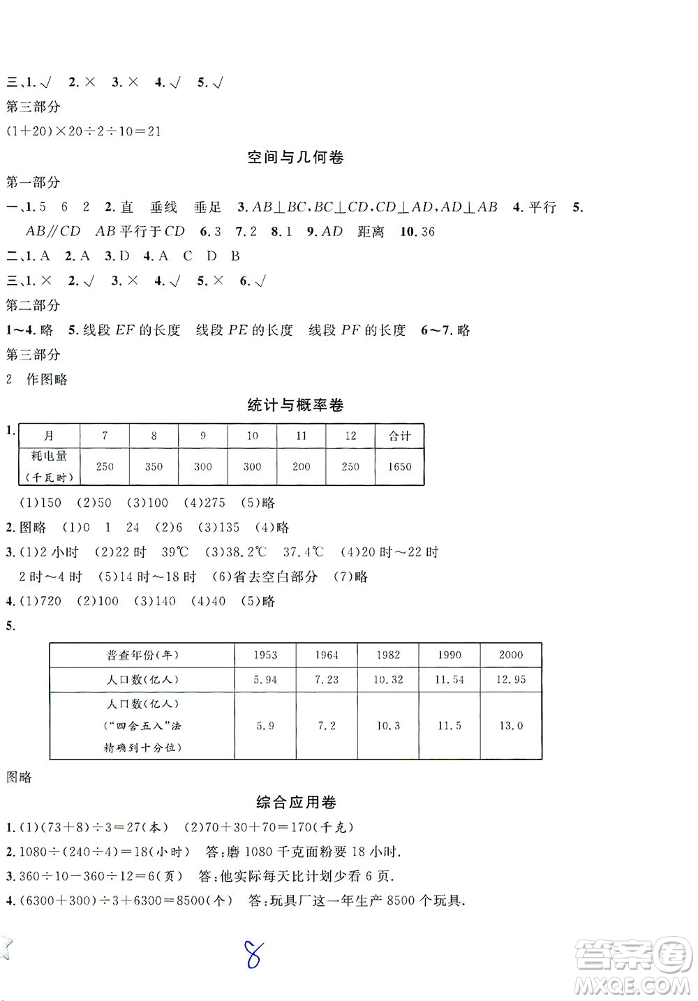 安徽人民出版社2021一卷搞定數(shù)學(xué)四年級(jí)下冊(cè)上海專用版答案